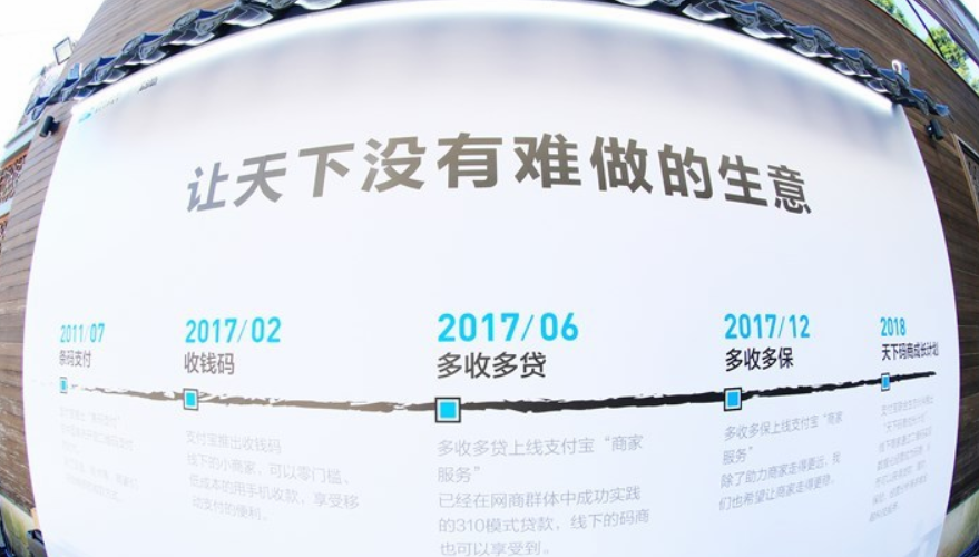 支付寶碼商大會：AI、區(qū)塊鏈暖科技齊上陣，收錢碼能貸款有保險