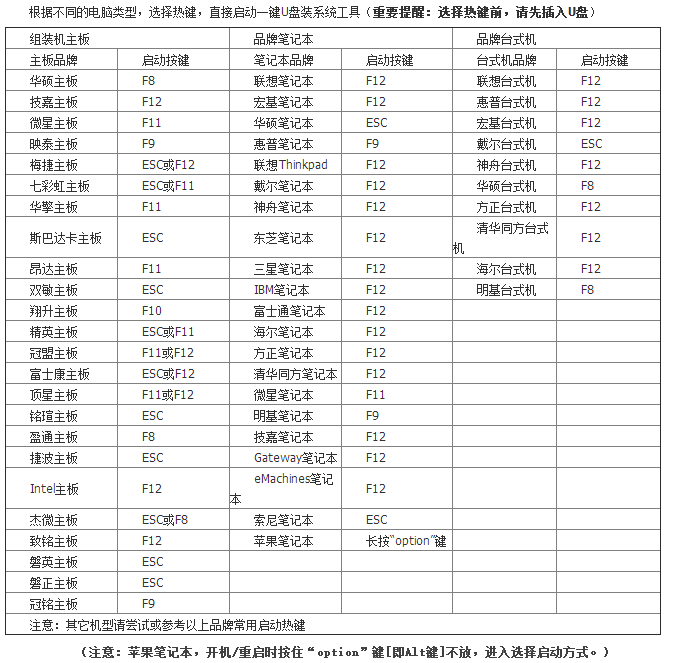寶揚a14筆記本u盤安裝系統(tǒng)win8圖文步驟